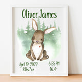 Woodland Animals Birth Statistics -Woodland Animals - Wall Art - Printable