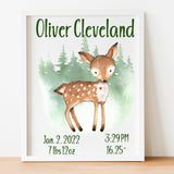 Woodland Animals Birth Statistics -Woodland Animals - Wall Art - Printable