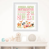 Woodland Animals Birth Statistics Art Print