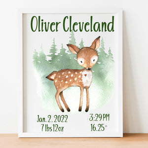 Woodland Animals Birth Statistics Wall Art - Bear -Printable