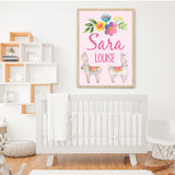 Personalized Llama Wall Decor